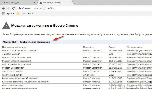 Администратор вашей сети принял групповую политику google chrome