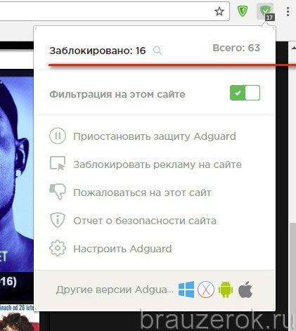 панель Adguard